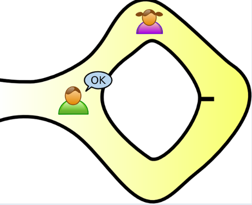 پگی با استفاده از مسیری که ویکتور صدا زده است به ورودی بازمیگردد