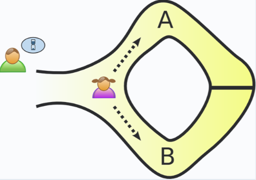 ویکتور بیرون صبر میکند در حالی که پگی یک مسیر انتخاب میکند