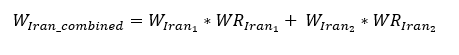 شکل شماره چهار (۴): نحوهی محاسبهی معیار رتبه بندی به انتخاب کاربران ایرانی