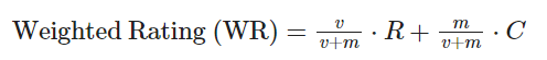 شکل شماره یک (۱): فرمول Bayesian average
