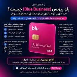 راهنمای کامل دریافت کارت بلو بیزنس از بلوبانک