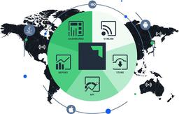 تحلیل بیگ دیتا در ایران با پلتفرم بازاریابی داده محور اینگرو