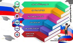 الزامات اعزام دانشجو به روسیه