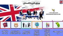 دریافت انواع ویزای کار انگلستان برای ایرانیان