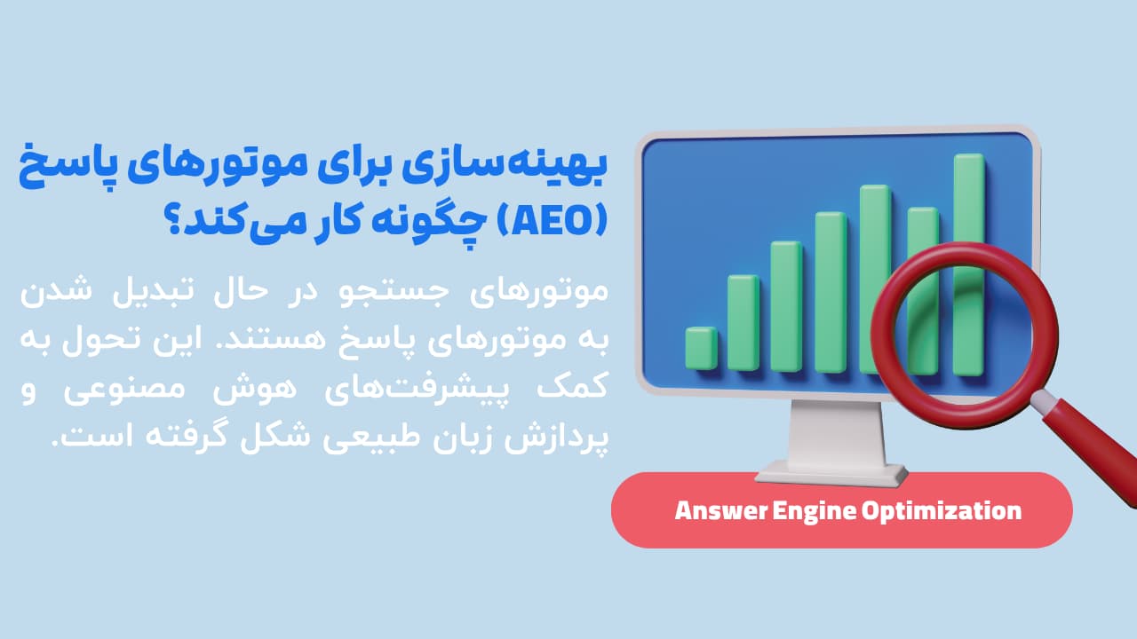 بهینه‌سازی برای موتورهای پاسخ (AEO) چگونه کار می‌کند؟