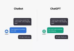 تفاوت ChatGPT و Chatbot چیست؟