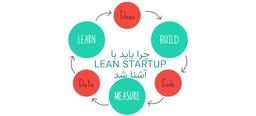 چرا باید با lean startup آشنا شد
