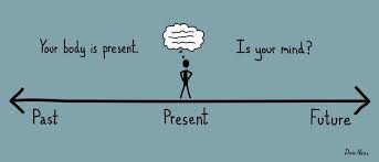 مفهوم زمان:  عینی یا ذهنی؟ مساله این است