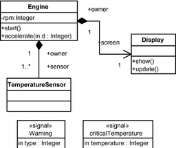 چهار عدد C جهت نمایش بی‌نهایت! - توضیح مدل C4