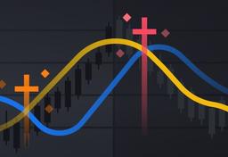 تفاوت تقاطع مرگ (Golden Cross) با تقاطع طلایی (Death Cross)