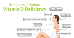 کسی چهل روز دعای عهد بخونه یار امام زمان میشه؟