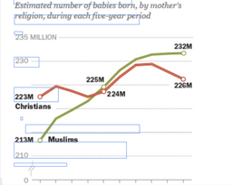 اسلام با شمشیر به ایران آمد؟ بررسی تاریخی و نگاهی به آینده جهان