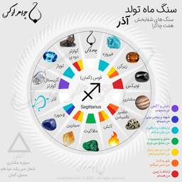 سنگ ماه تولد آذر