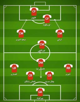 باز هم استراتژی, باز هم فوتبال