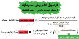 افزایش سرمایه