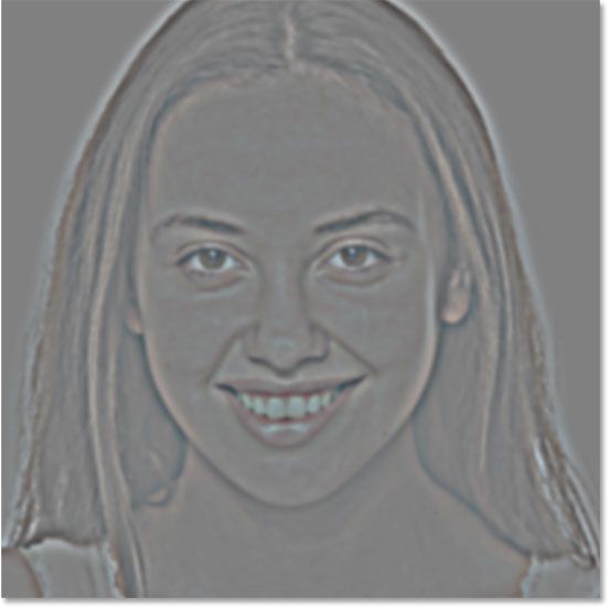 نتیجه پس از اعمال فیلتر Gaussian Blur