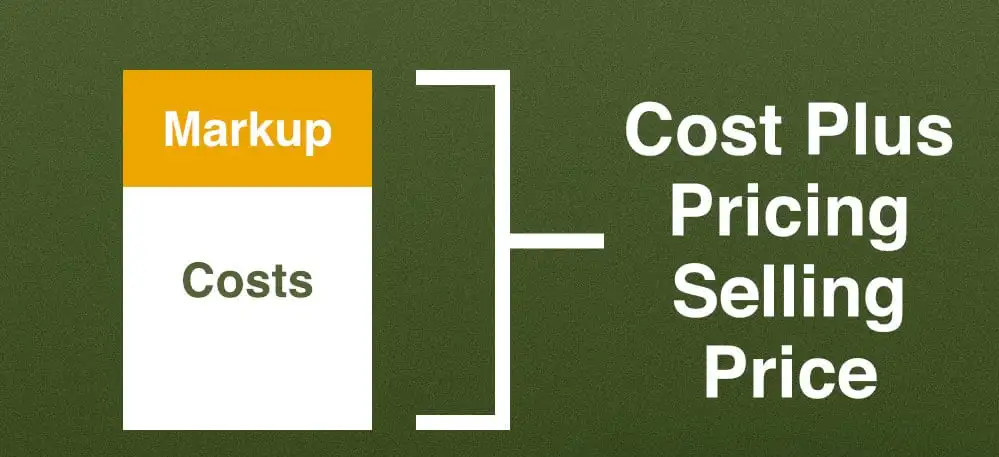 راز سادگی یک استراتژی قیمت‌گذاری