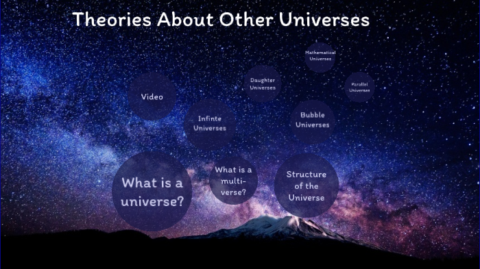 Daughter Universes