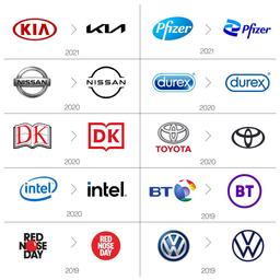 دیبرندینگ Debranding