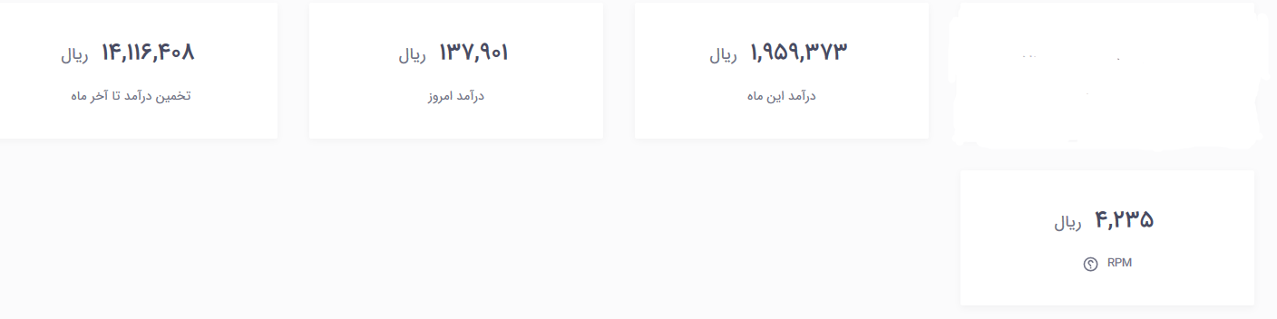 تخمین در آمد ماهیانه با بازدید بین 100 تا 120 هزار در روز بعد از 2 سال