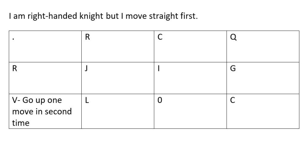 رمز نگاره با جایزه معنوی :)