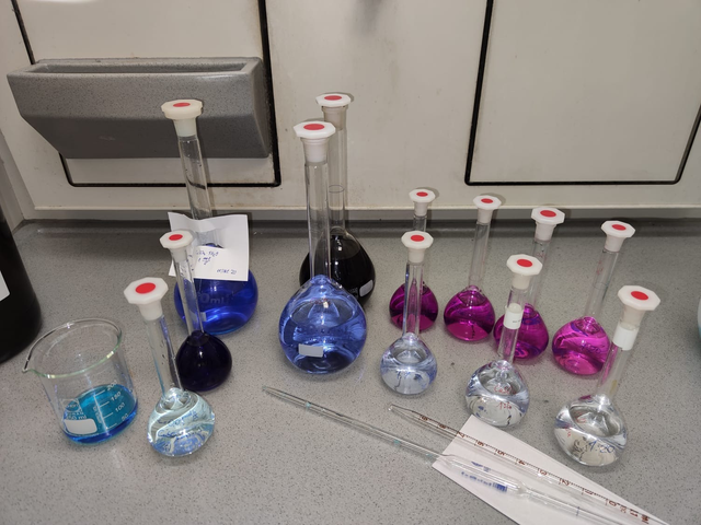 محلول هایی از پرمنگنات و کات کبود