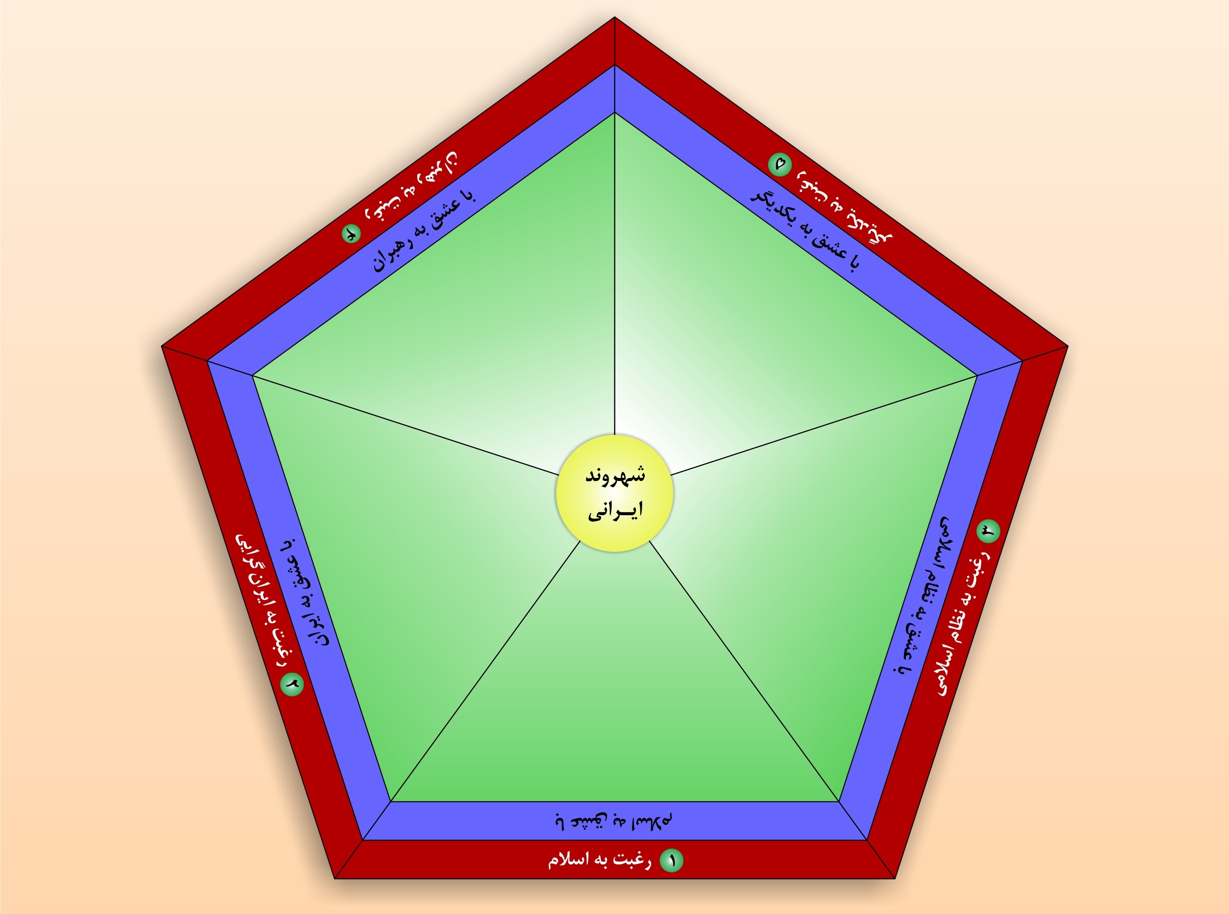 دکترین آنفولانزای نیویورکی