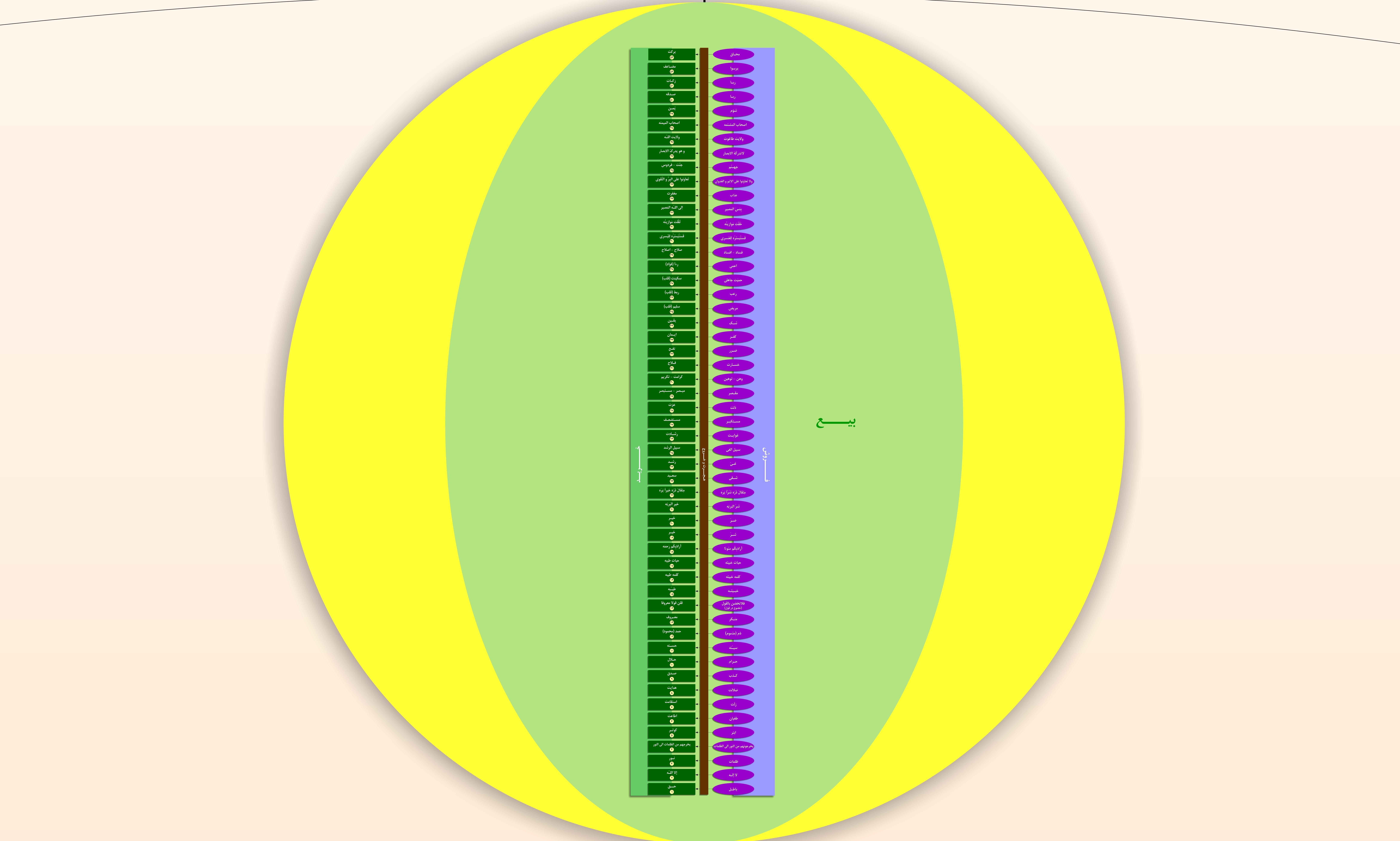 ثنویت توحیدی