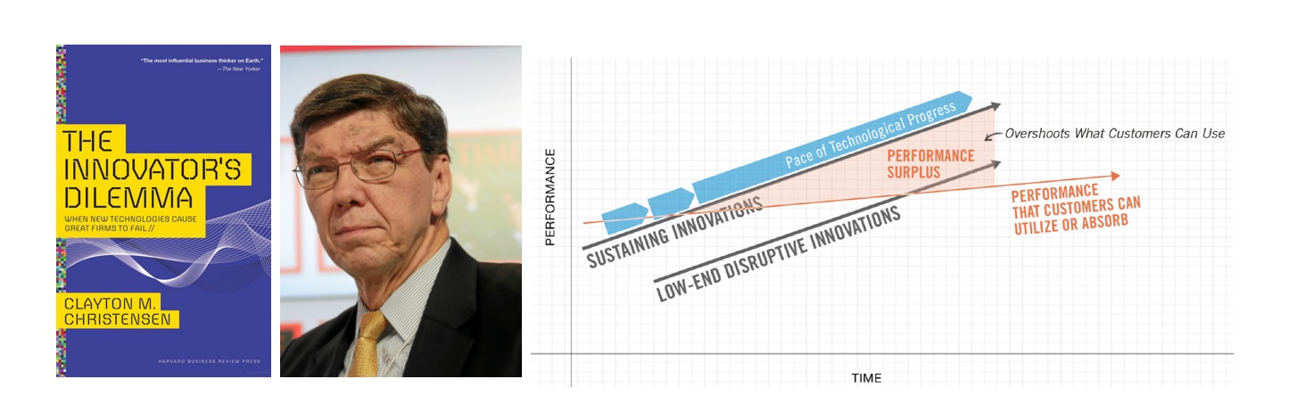 نظریه نوآوری اختلالگر کلایتون کریستنسن