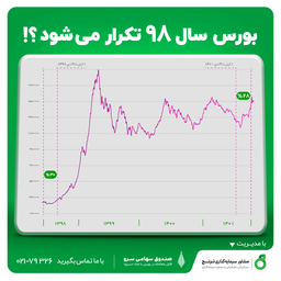 اگر بورس واقعا در مسیر تکرار صعود 1398 باشد چطور از آن بهره‌مند شویم؟