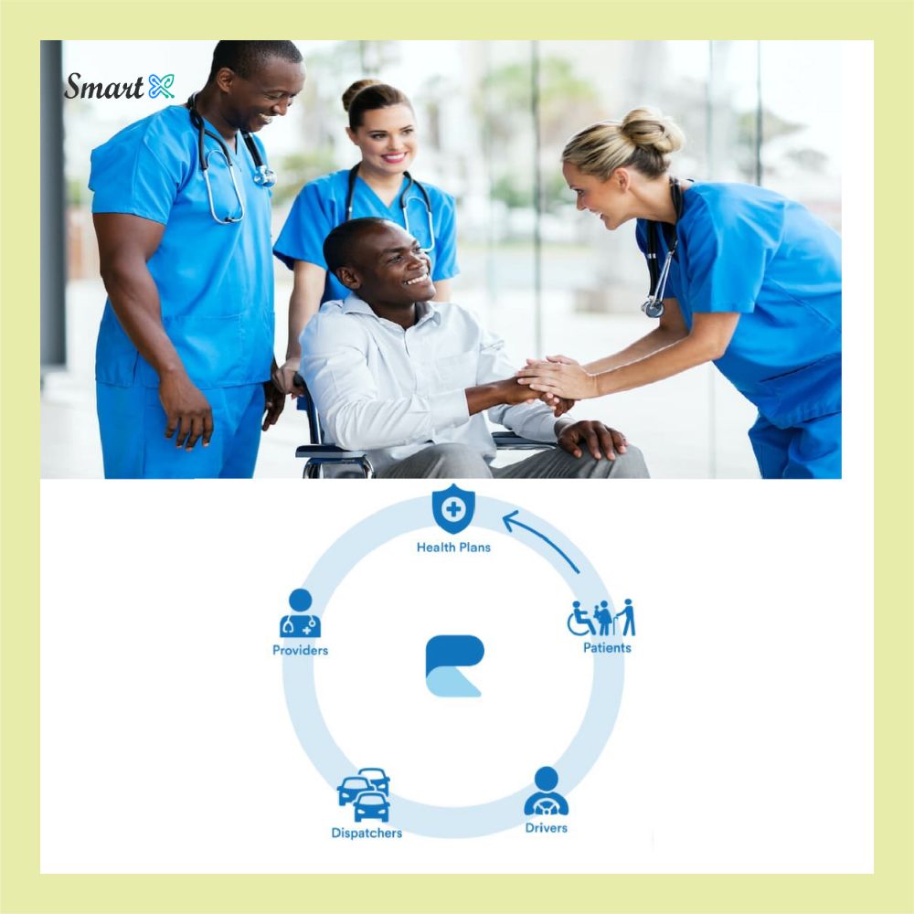 استارت‌آپ Ride Health ویرگول