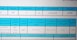 نتایج اولیه آزمون دکتری ۱۴۰۳