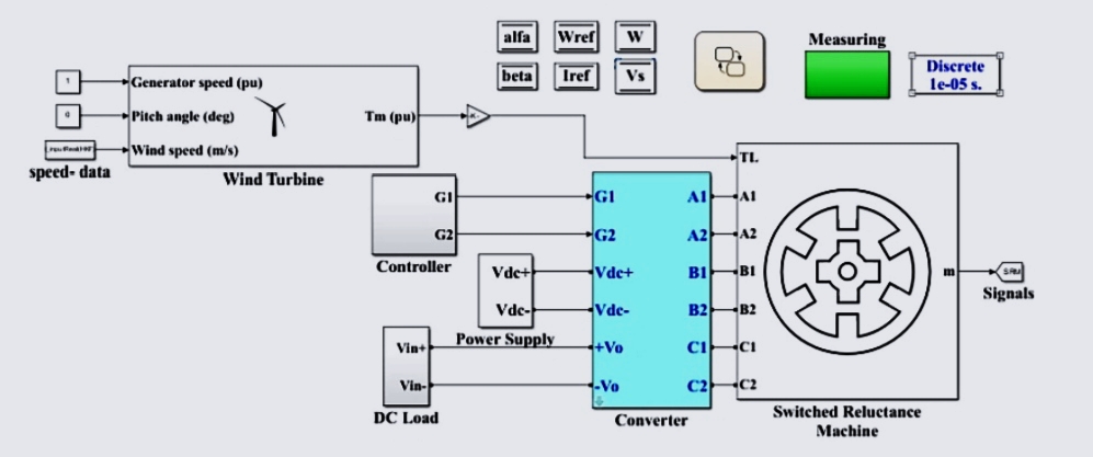 MATLAB Simulation