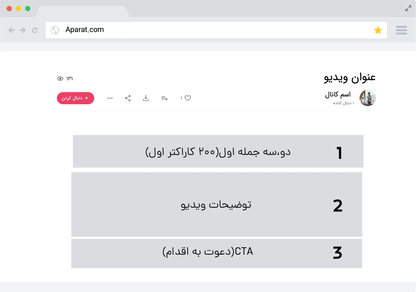 ساختار کلی توضیحات در ویدیوهای آپارات