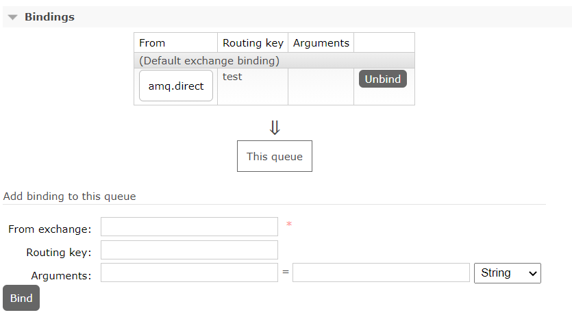 بخش 13 - لیست Binding های مربوط به این Queue