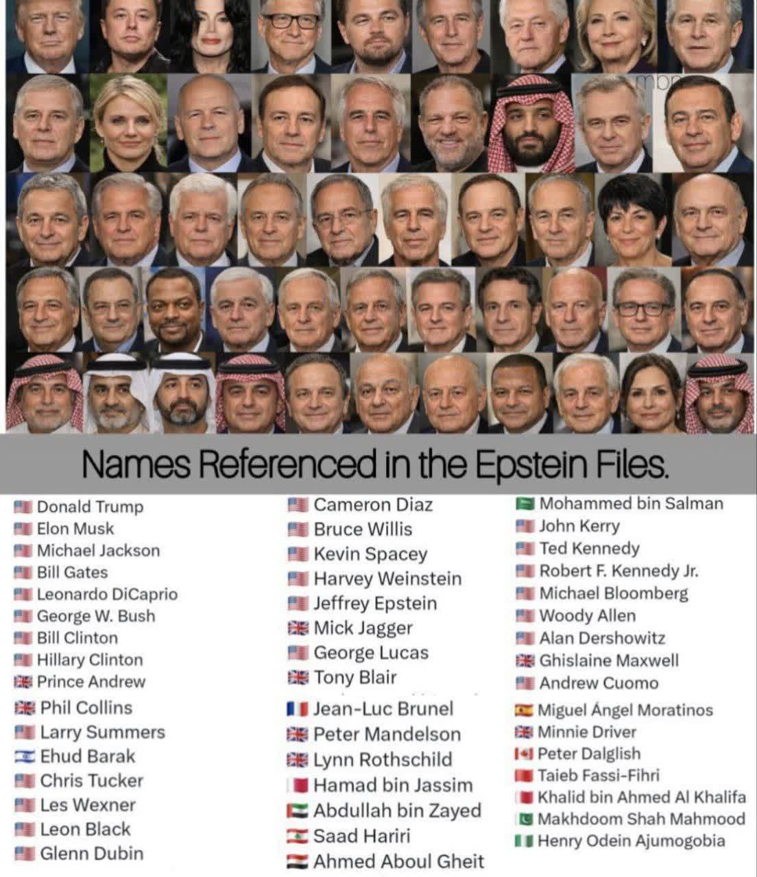 متهمانِ پرونده اپستین ..