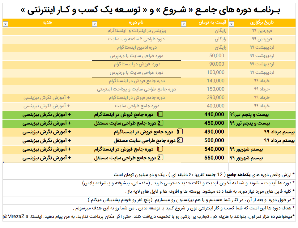 برنامه زمانی دوره های جامع