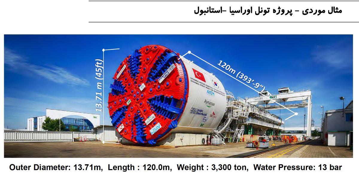 تونل اوراسیا