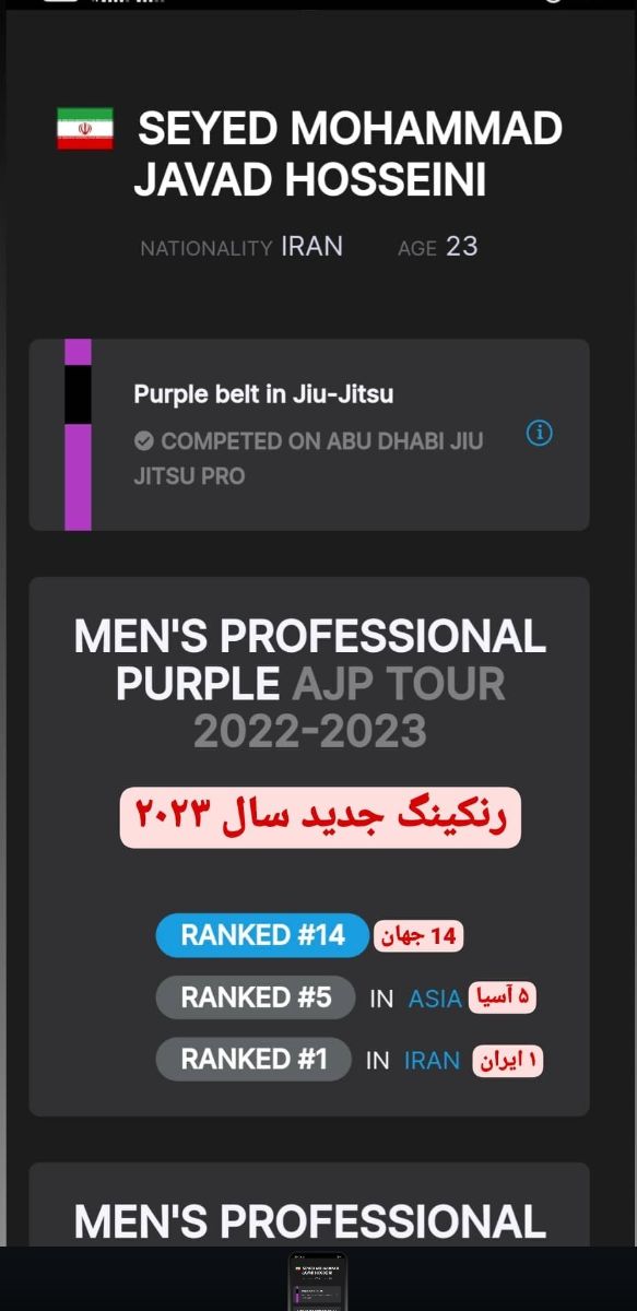 جدول رنکینگ جهان و آسیا و نام سید محمد جواد حسینی در لیست ۱۵نفر برتر