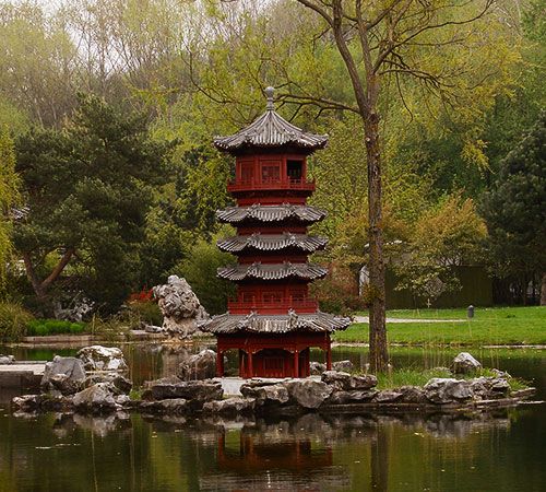 فنگ شویی چیست؟