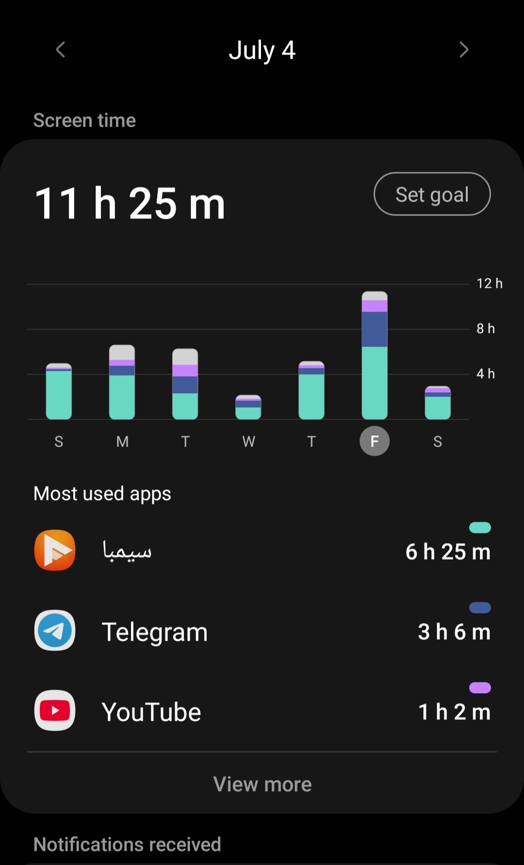 از این روزا زیاد پیش میاد...