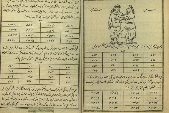 دانلود کتاب کنزالحسینی