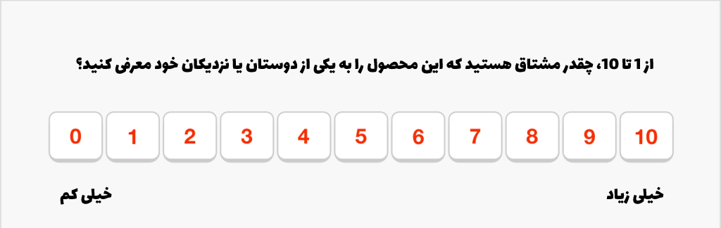 نمونه یک فرم تست NPS