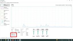 سیستمم چقدر روشن بوده؟