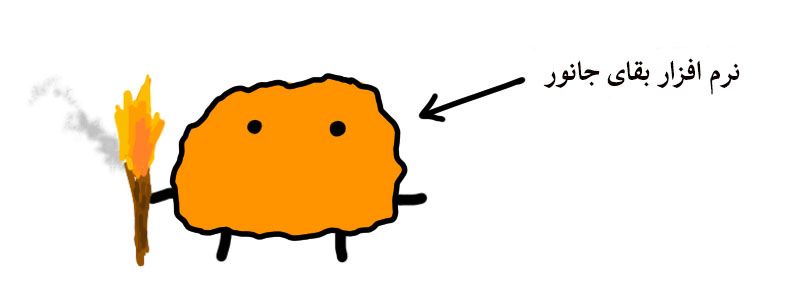 نرم افزار بقا