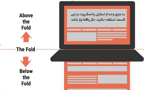 قراردادن تصاویر بالای صفحه بصورت base64 یا SVG
