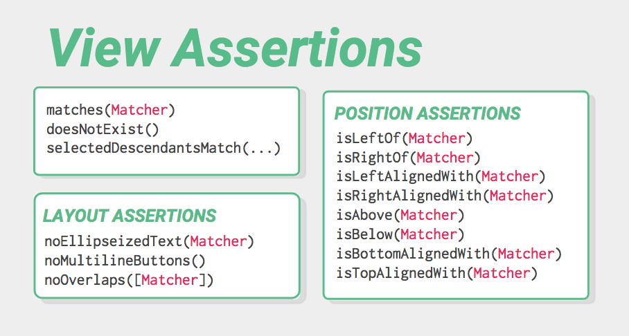 ViewAssertions 