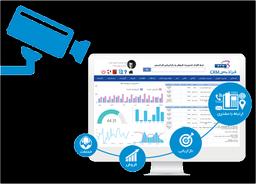 نرم افزار CRM چیست؟