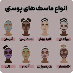 همه چیز در مورد ماسک های صورت