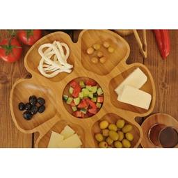 نکاتی در مورد صفحه درباره ما